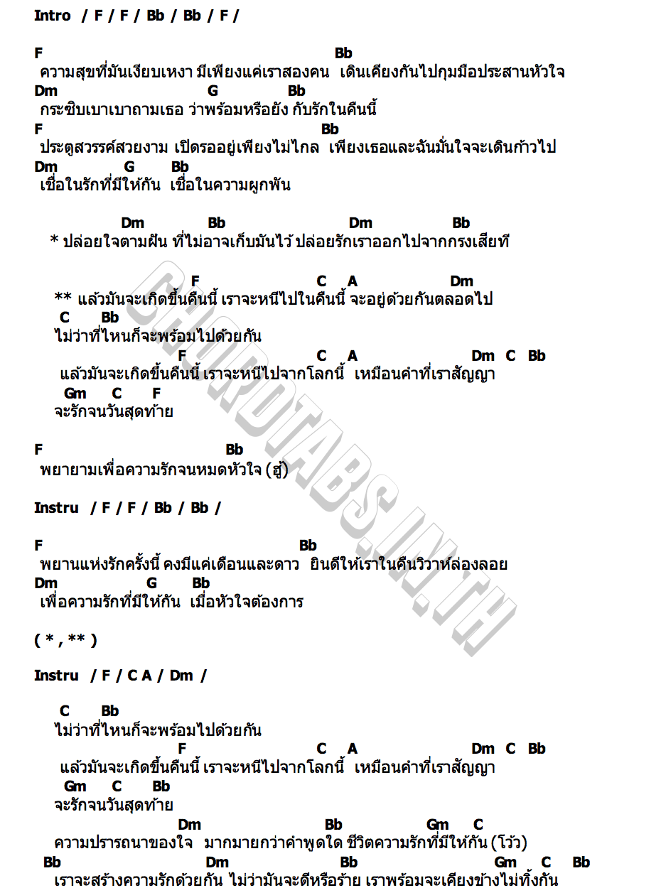 คอร์ด มันจะเกิดขึ้นคืนนี้ Johnnie Runner