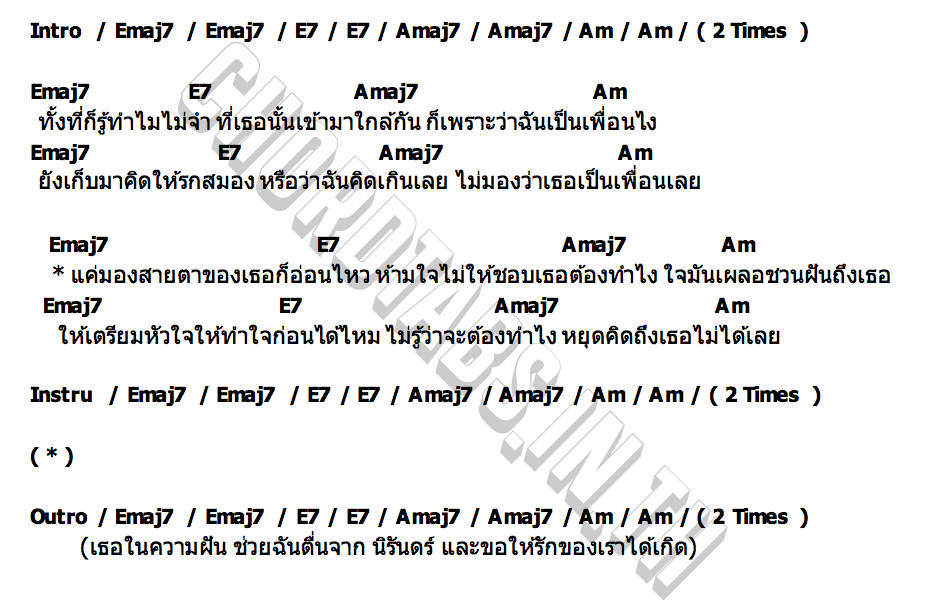 คอร์ด Jinna PLASUI PLASUI