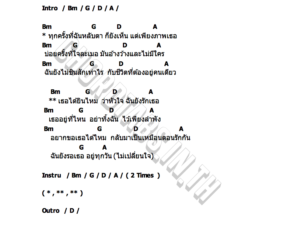 คอร์ด ภาพเธอ ฝน พรสุดา