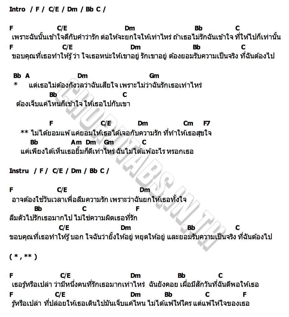 คอร์ด ไม่ได้ยอมแพ้ GOODMOOD