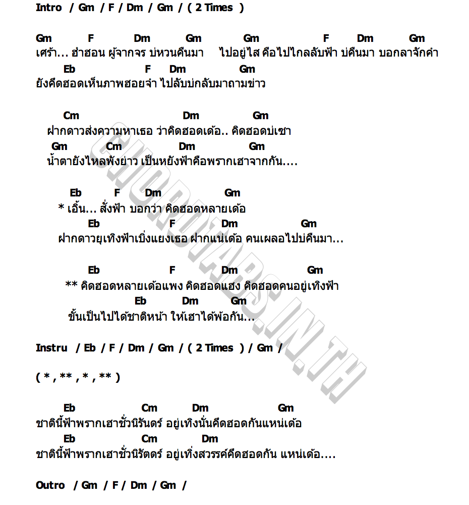 คอร์ด เอิ้นสั่งฟ้า แจ็ค ลูกอีสาน x น้ำ สุนิตา x แพม แพรพิไล