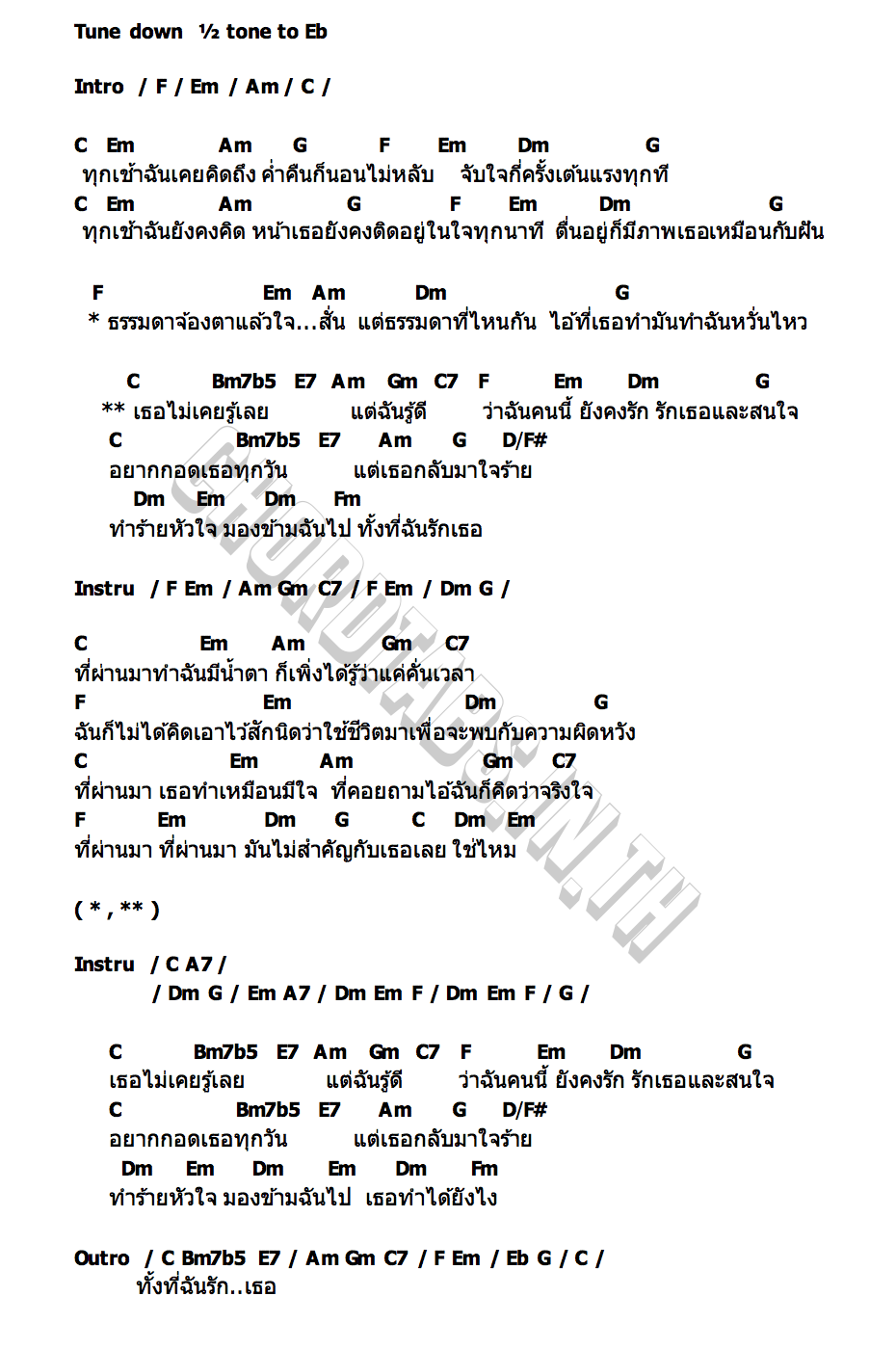คอร์ด ธรรมดาที่ไหน (Not Ordinary) Nont Intanont