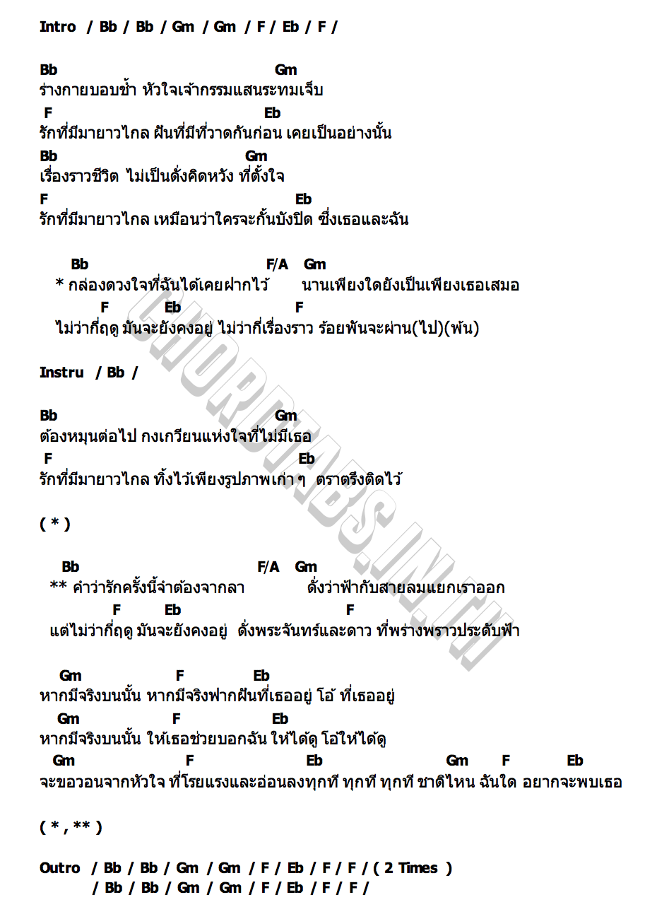 คอร์ด กี่ฤดู TaitosmitH