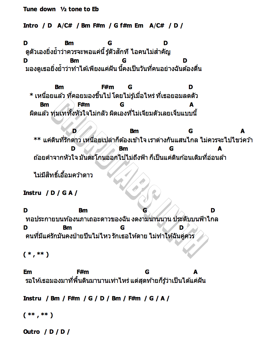 คอร์ด แค่ดินที่รักดาว 7Days Crazy