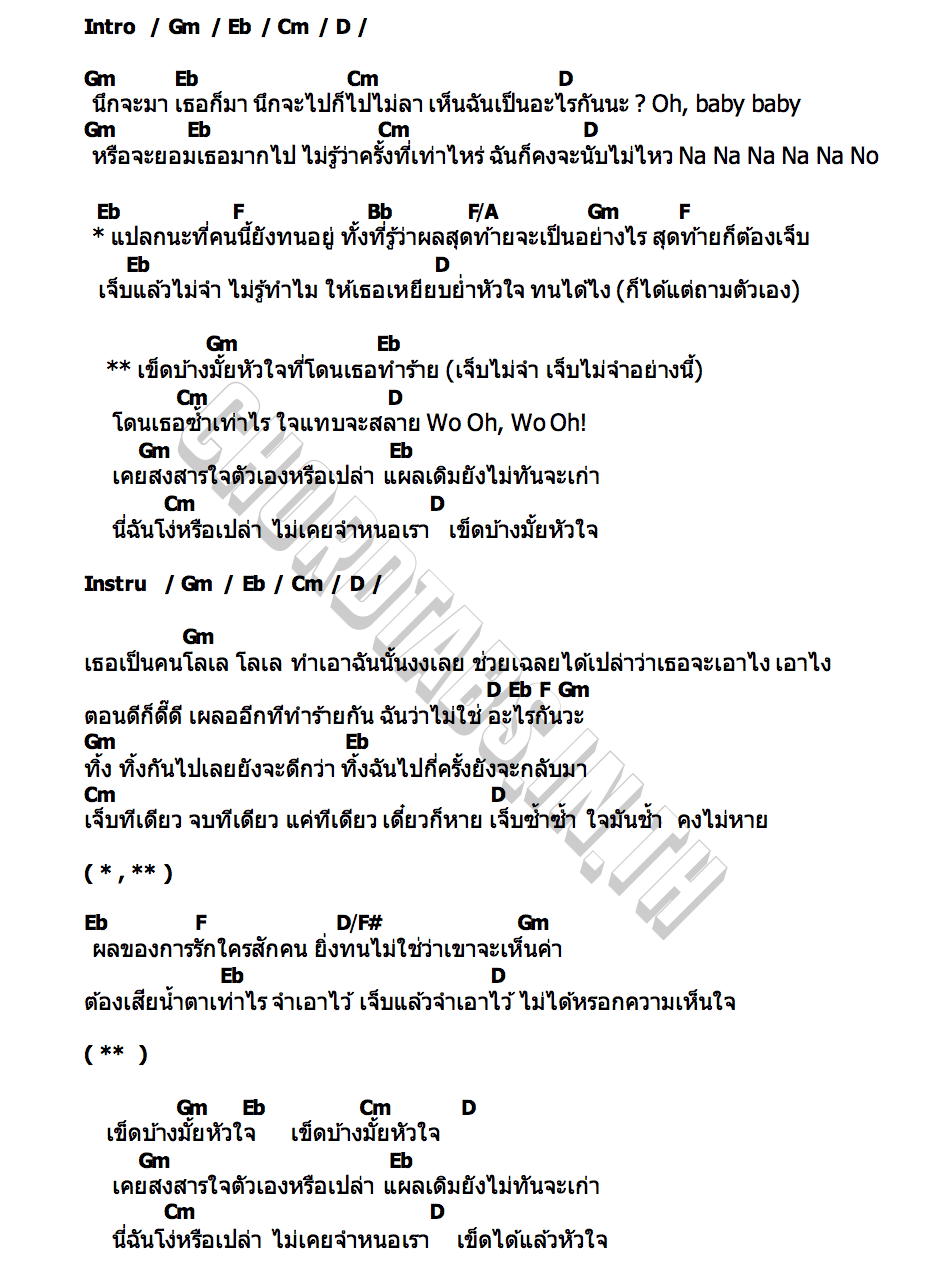 คอร์ด เข็ดมั้ยล่ะ ATLAS