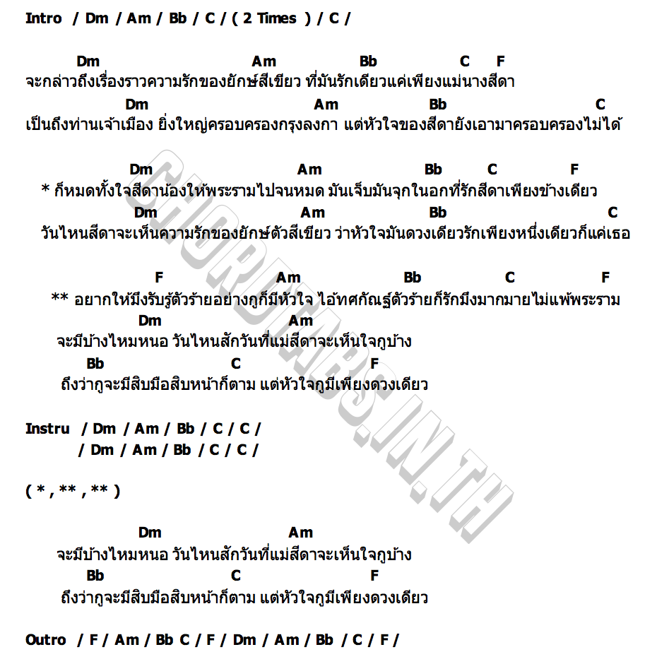 คอร์ด ความรักของยักษ์เขียว (ทศกัณฐ์) เดี่ยว ไออุ่น