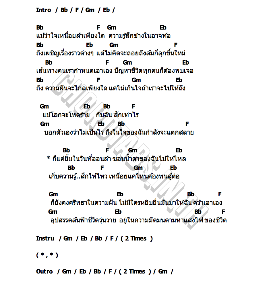 คอร์ด ยิ้มในวันที่อ่อนล้า โชค ธนวัฒน์