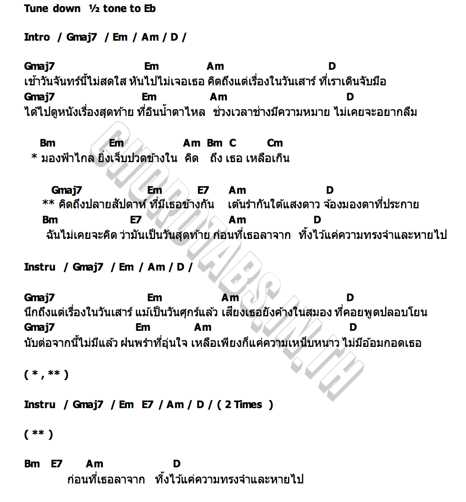 คอร์ด ปลายสัปดาห์ (last weekend) Newery