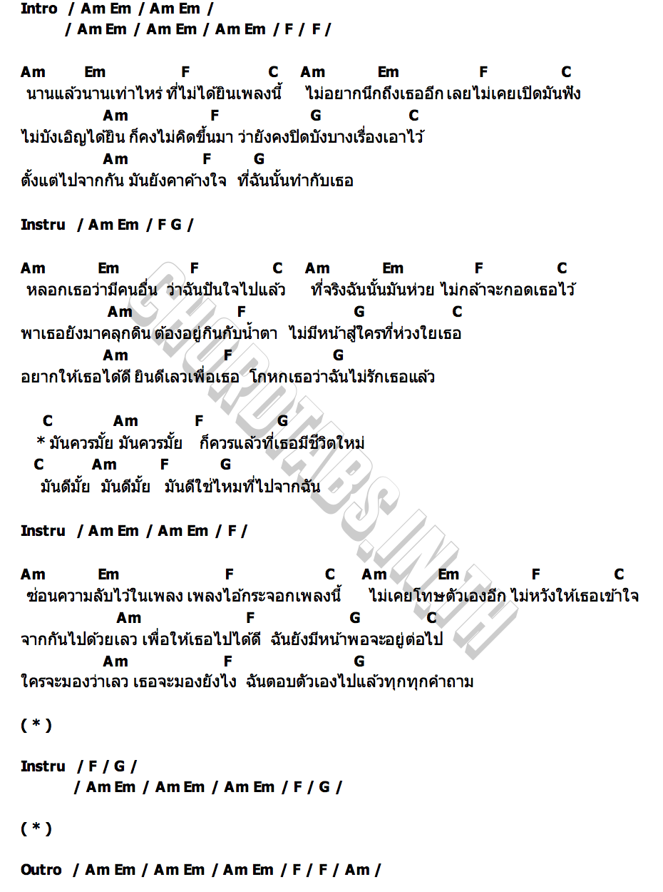 คอร์ด มันควรไหม พยัต ภูวิชัย