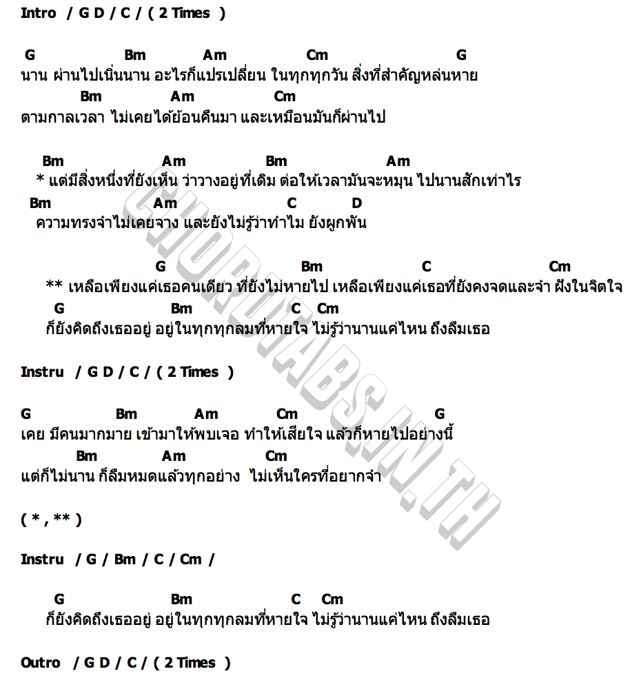 คอร์ด สิ่งที่เหลืออยู่ในลมหายใจ Pianismo