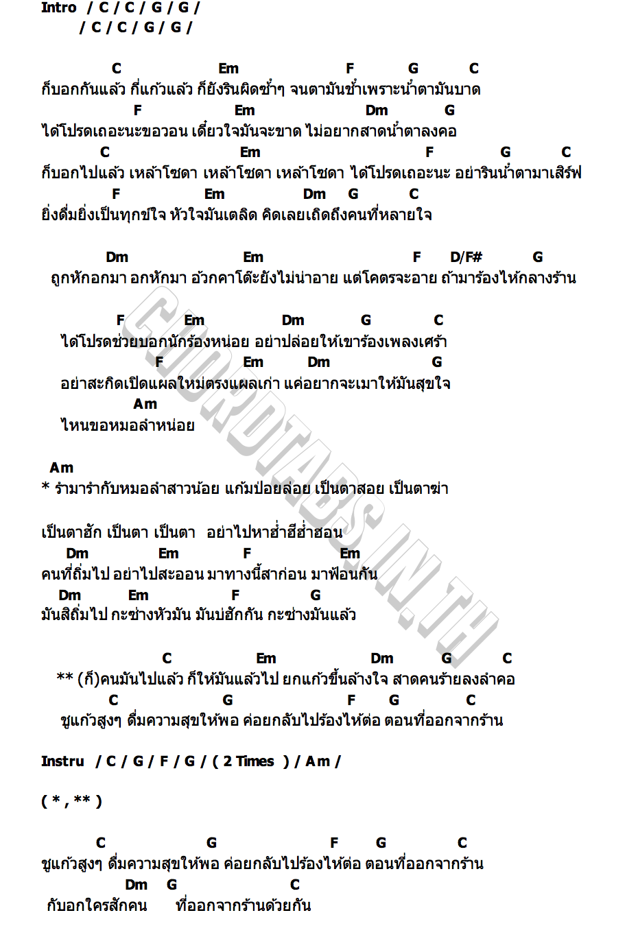คอร์ด เหล้าผสมน้ำตา ต้น ศิลา X แพทตี้