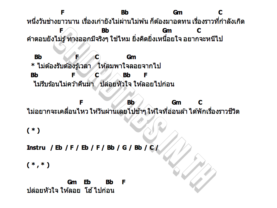 คอร์ด ลอยไปก่อน World Nopparuj