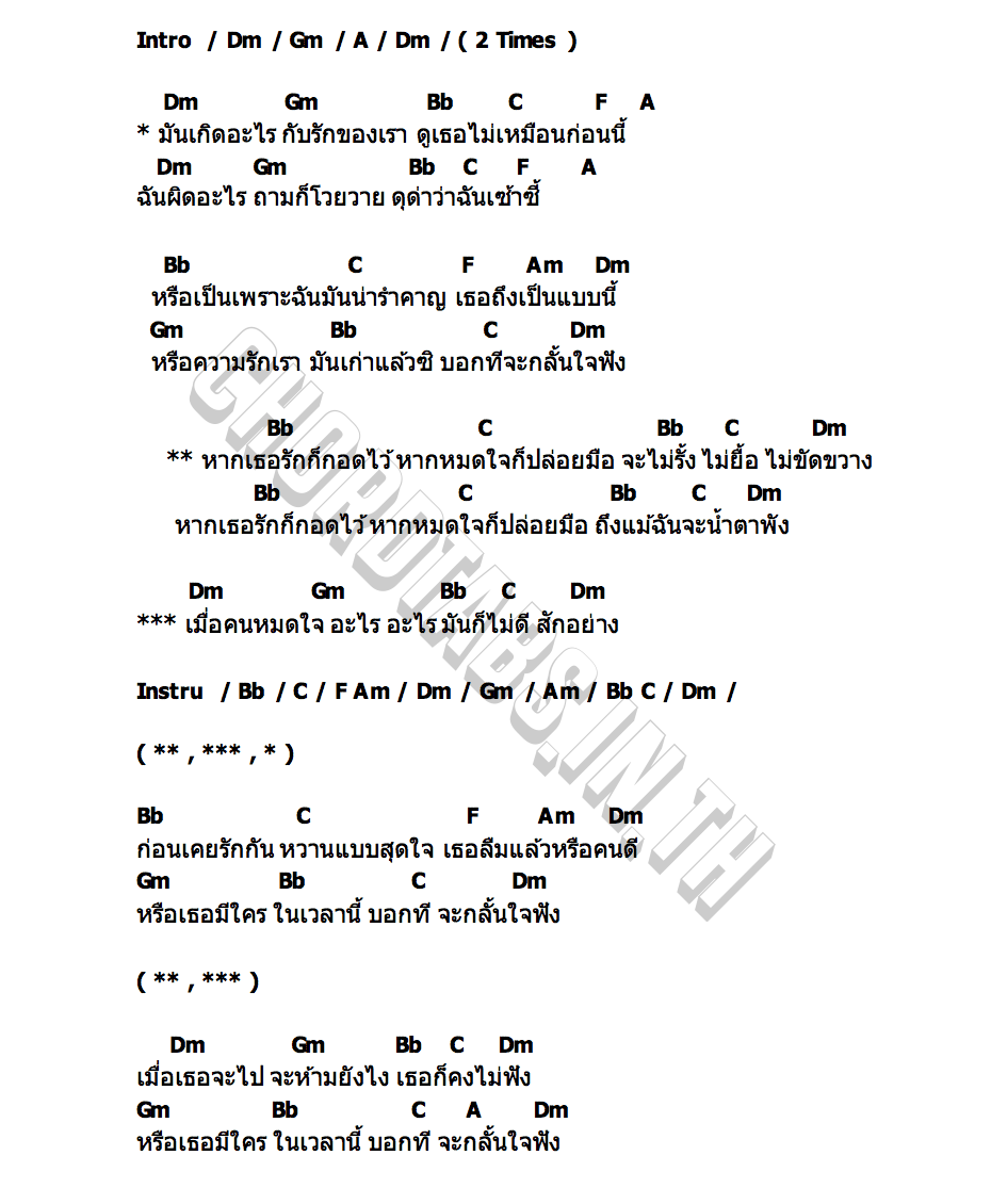 คอร์ด รักก็กอดไว้ หมดใจก็ปล่อยมือ น้ำจัณฑ์ นาคราชคู่