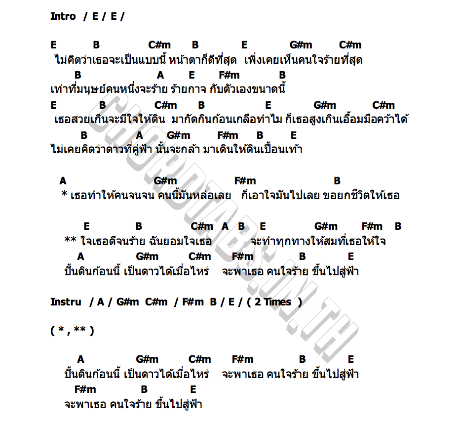 คอร์ด ใจร้าย ป้อม ณรงค์ศักดิ์