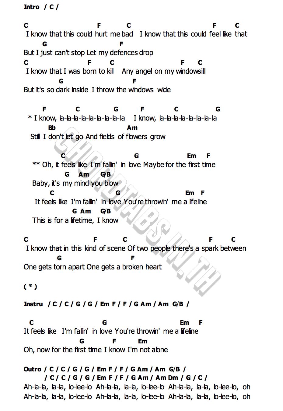 คอร์ด Feels Like I m Falling In Love Coldplay
