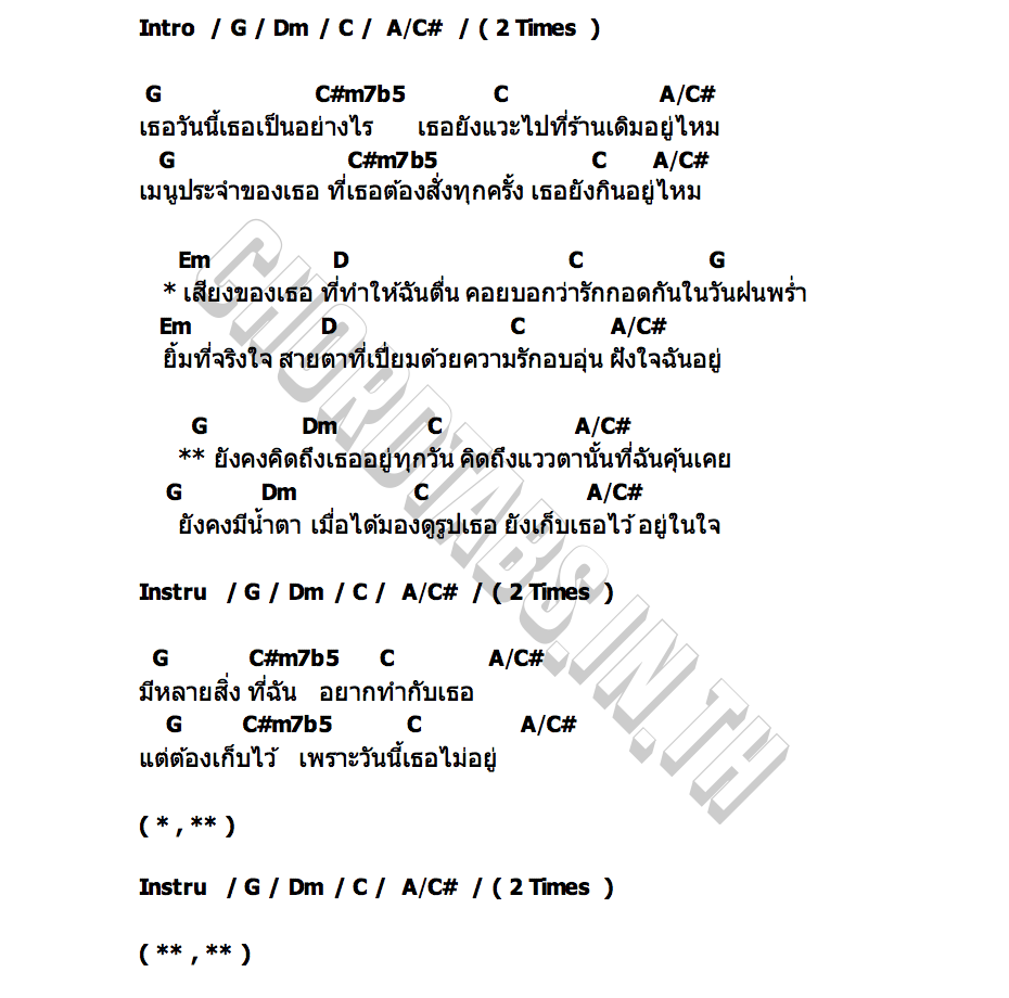 คอร์ด เธอที่คิดถึง (about you) HAPPILY