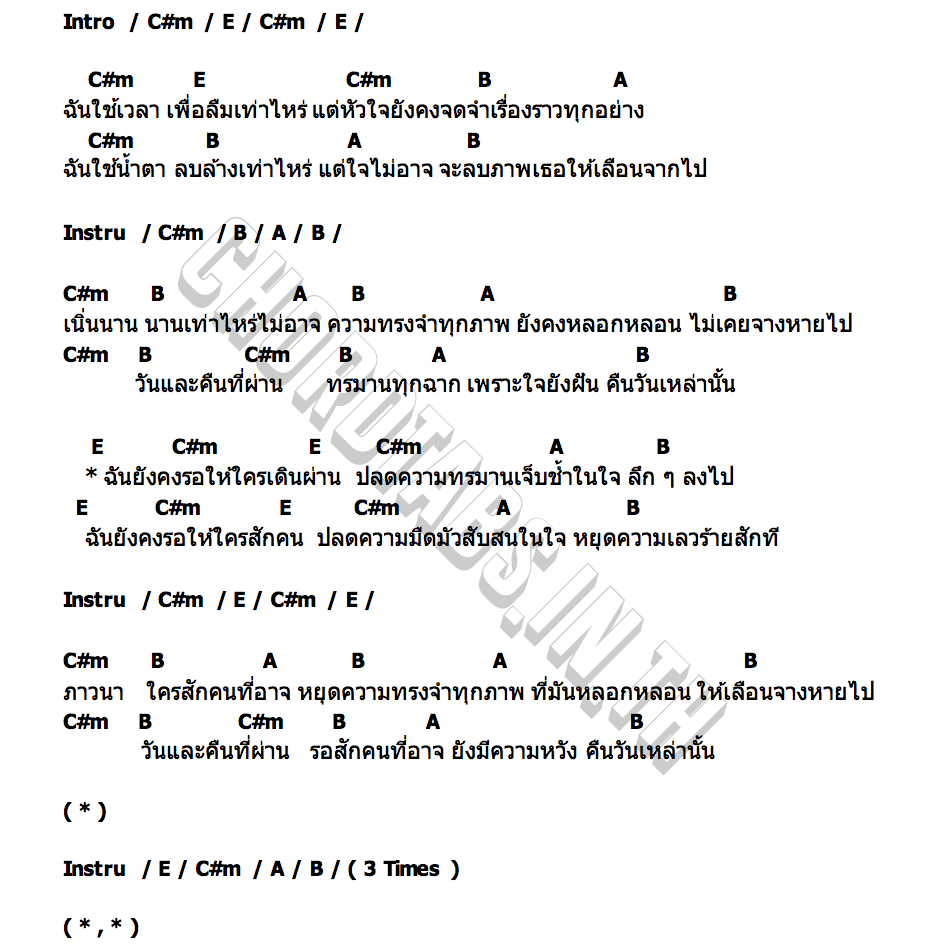 คอร์ด รอใคร Billyman