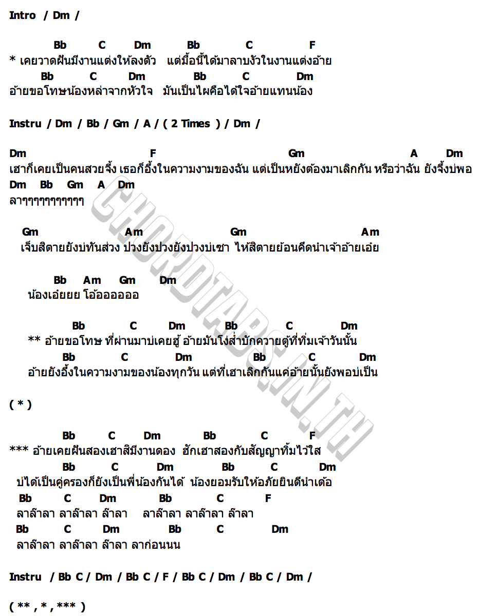 คอร์ด อ้ายกินดอง น้องลาบงัว เบิ้ล Talk Music