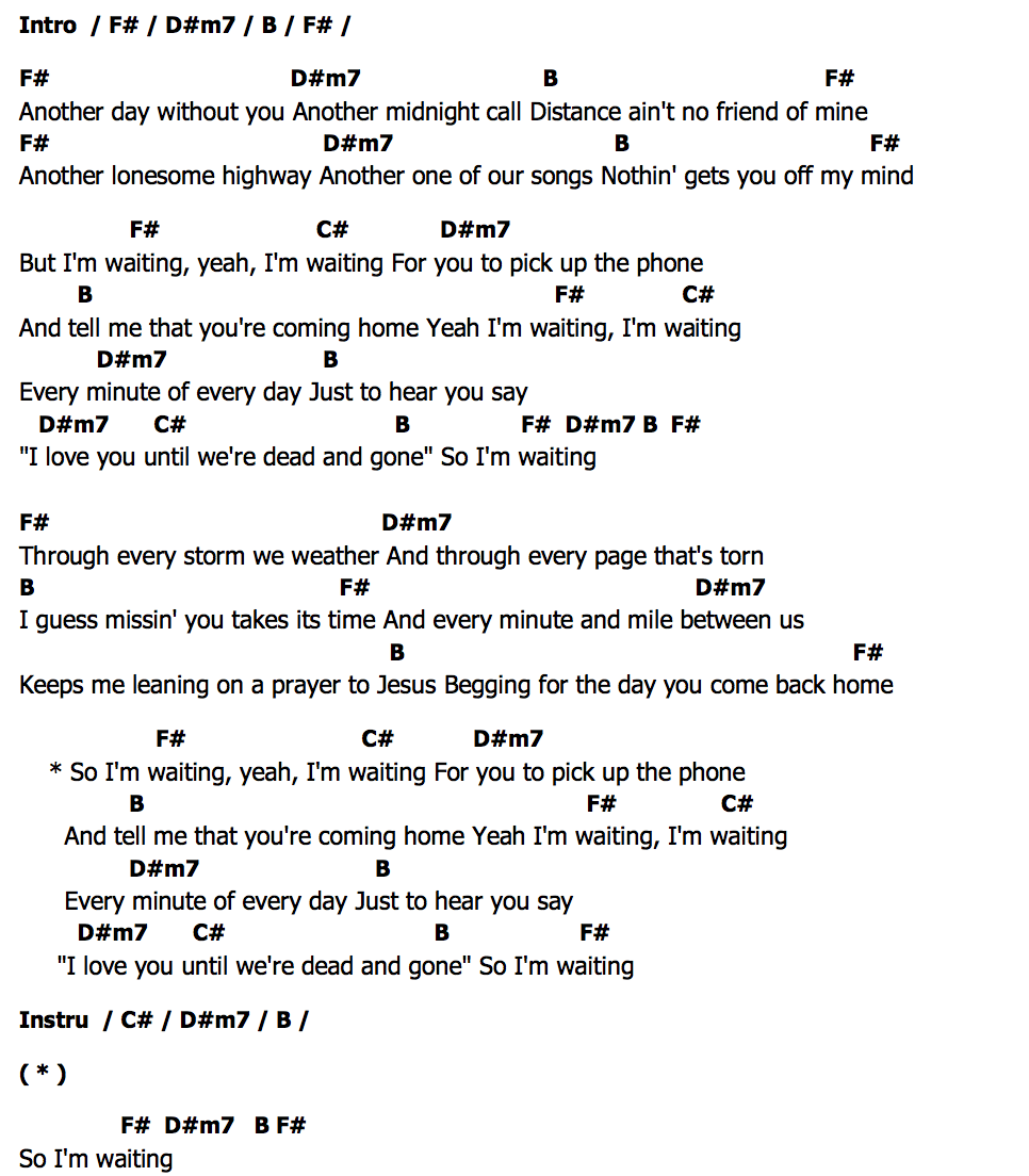 คอร์ด Waiting Bailey Zimmerman