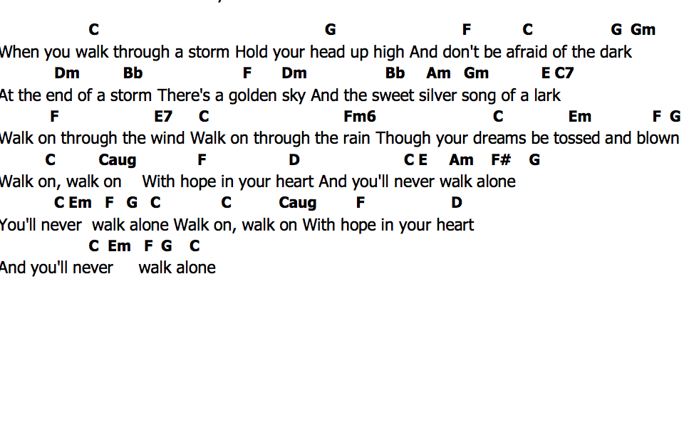 คอร์ด You ll Never Walk Alone Gerry and The Pacemakers