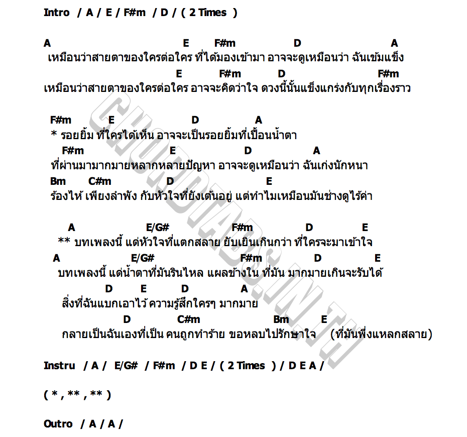 คอร์ด แด่หัวใจที่แตกสลาย เจนนี่ ได้หมดถ้าสดชื่น