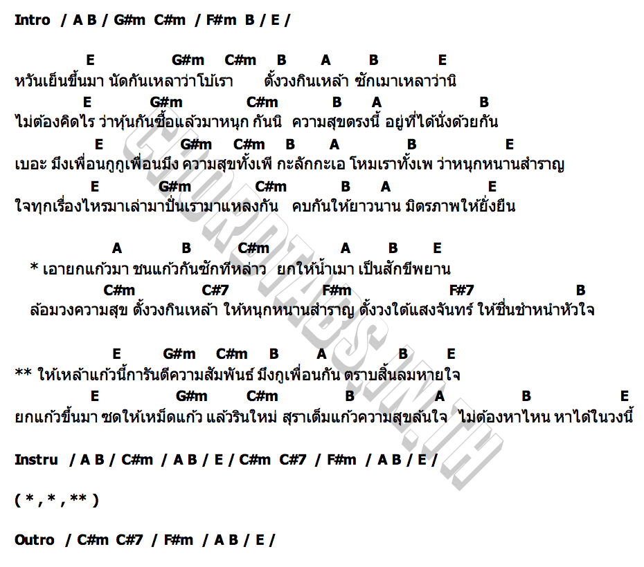 คอร์ด สักเมา Ball Parinya