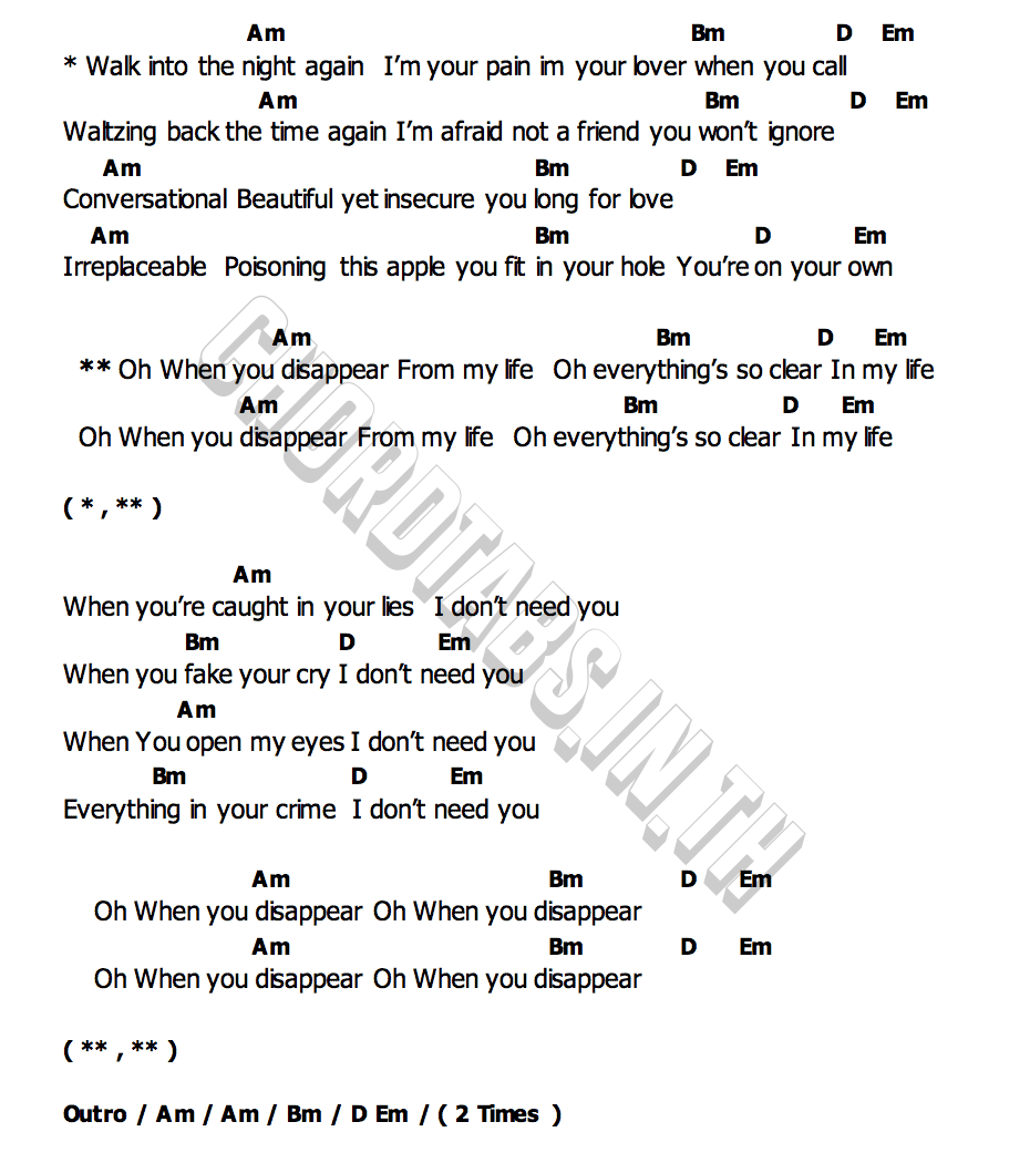 คอร์ด Waltzing Back Daniel Ryn