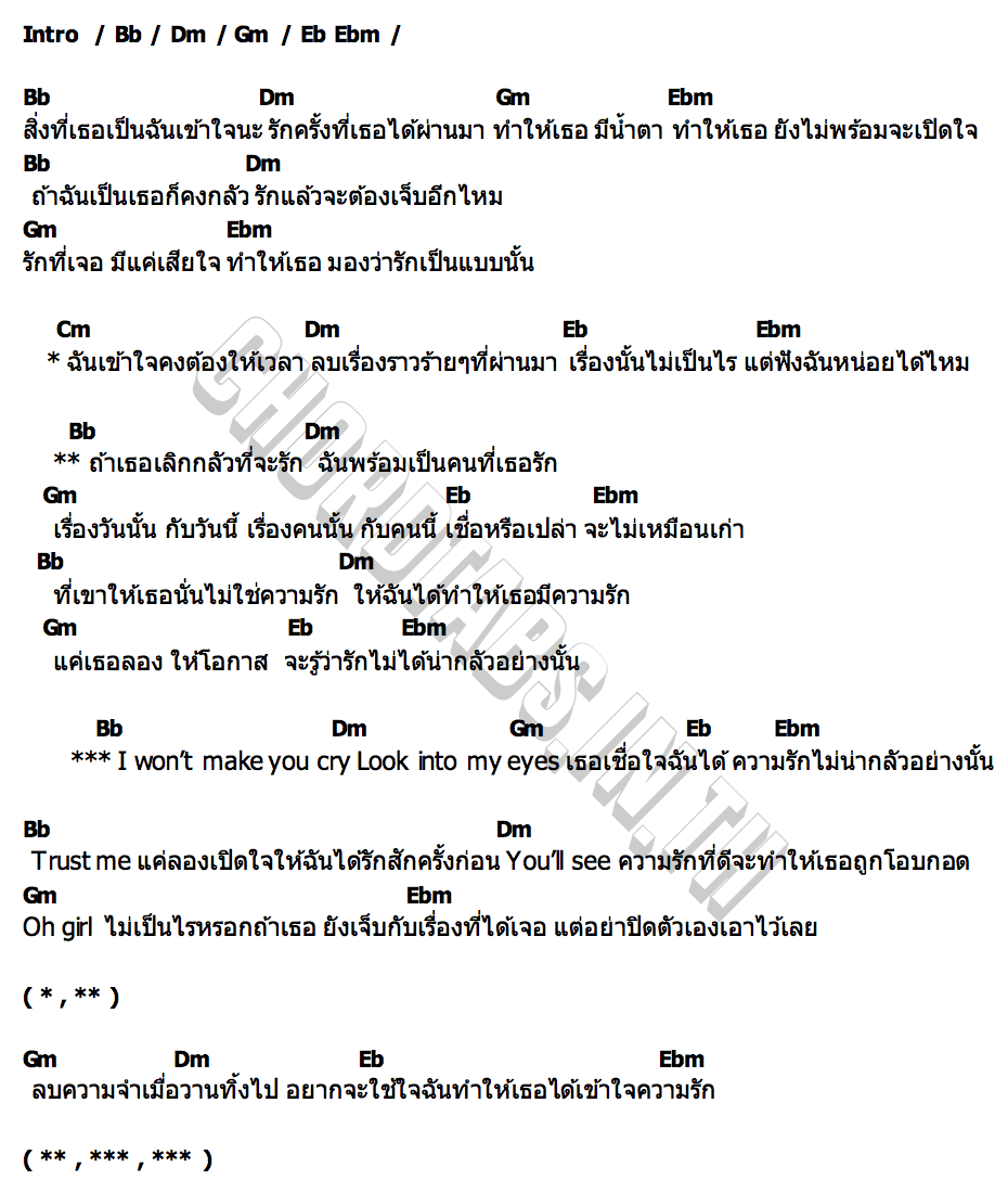 คอร์ด ความรักไม่ได้น่ากลัวขนาดนั้น (TRUST ME) LYKN