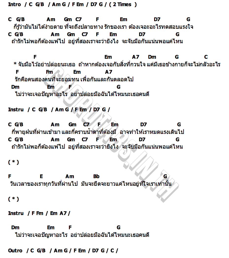 คอร์ด อย่าปล่อยมือ รวมนักแสดงดวงใจเทวพรหม