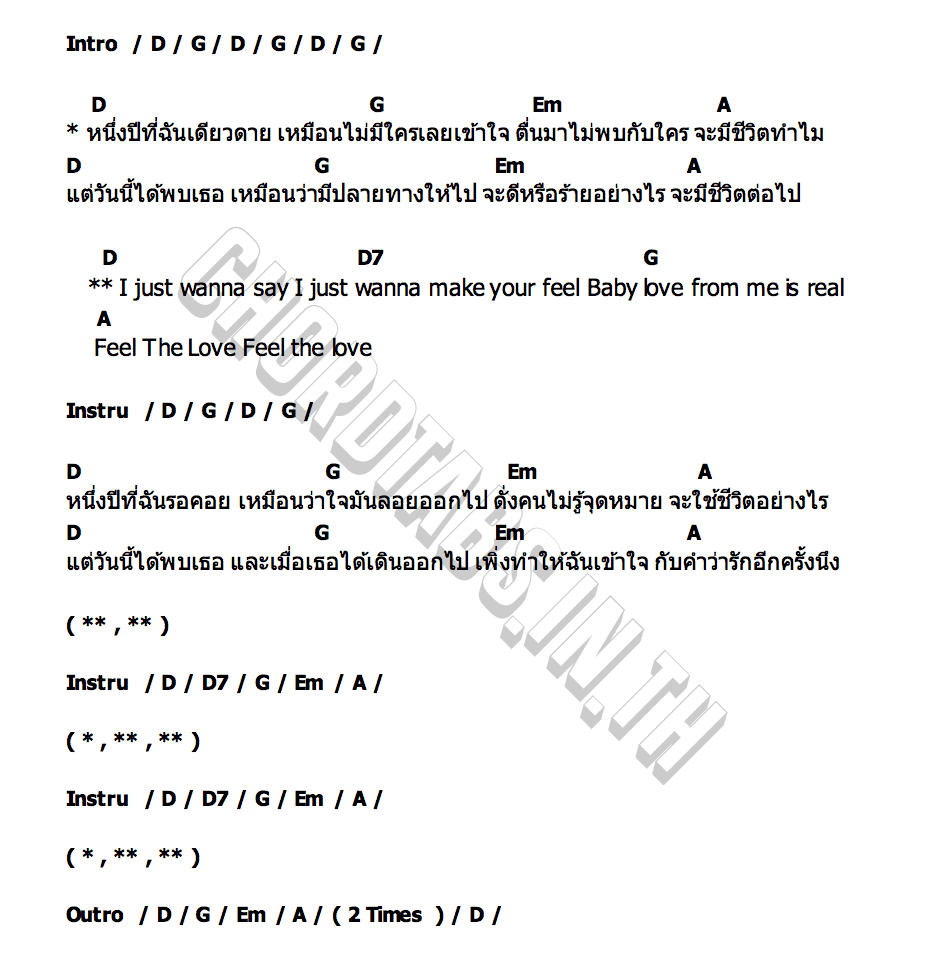 คอร์ด Feel the love แหลม สมพล