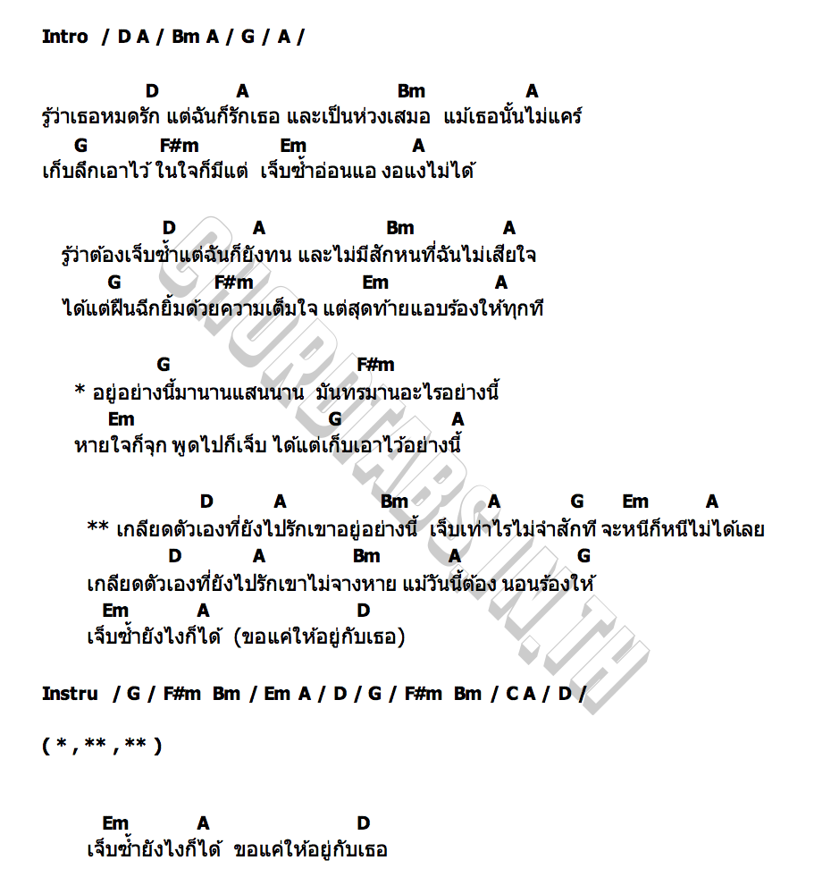 คอร์ด เกลียดตัวเอง ฝน พรสุดา