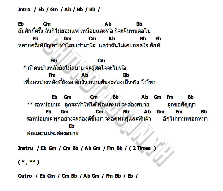 คอร์ด พ่อและแม่ต้องสบาย เป๊ก ธนโชติ