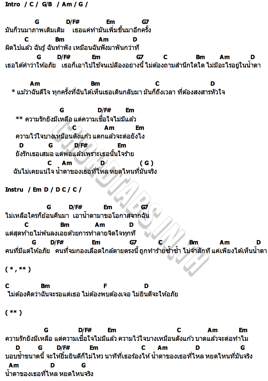 คอร์ด หยดไหนจริง Pom Karamail