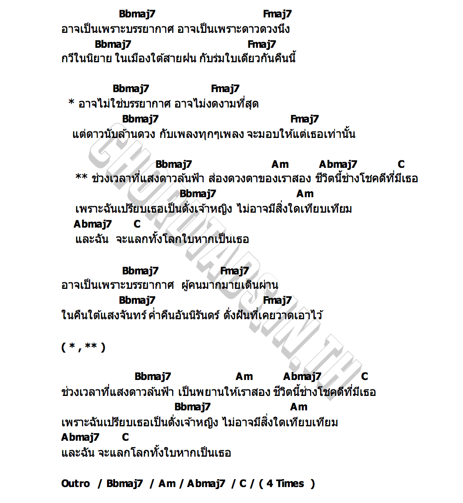 คอร์ด จะแลกโลกทั้งใบหากเป็นเธอ baconsinghh