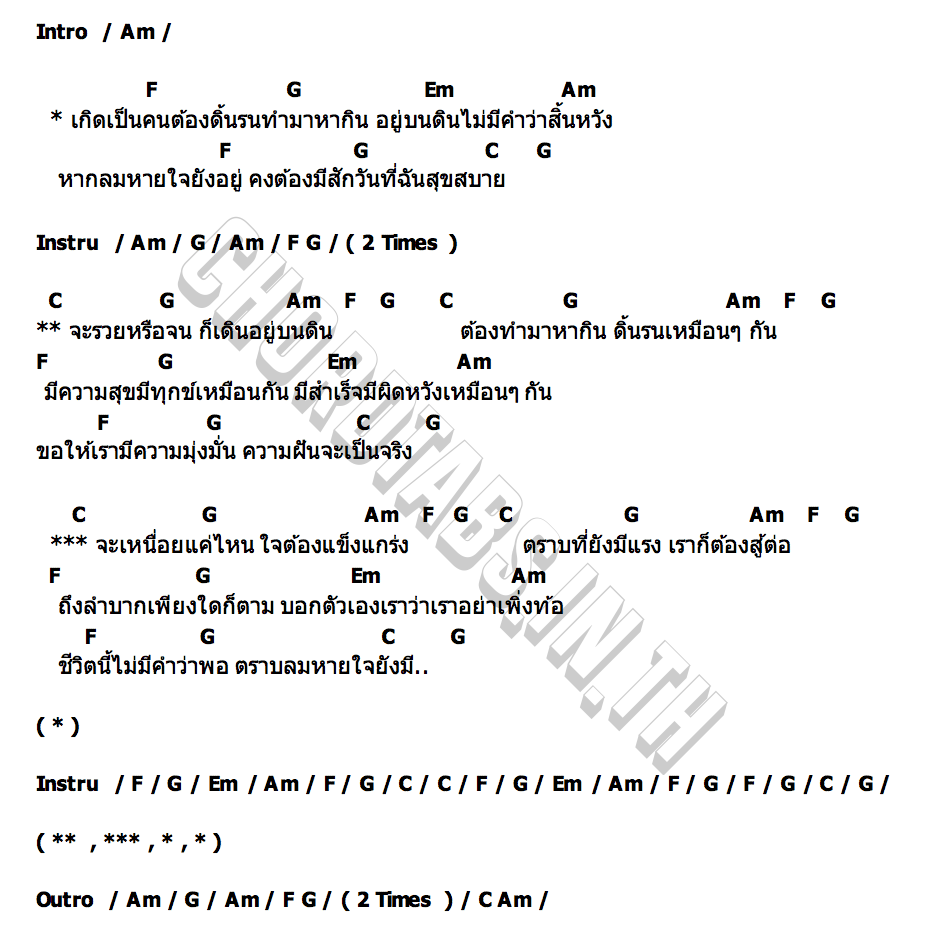 คอร์ด ดิ้นรน เอกเหล็กโคน