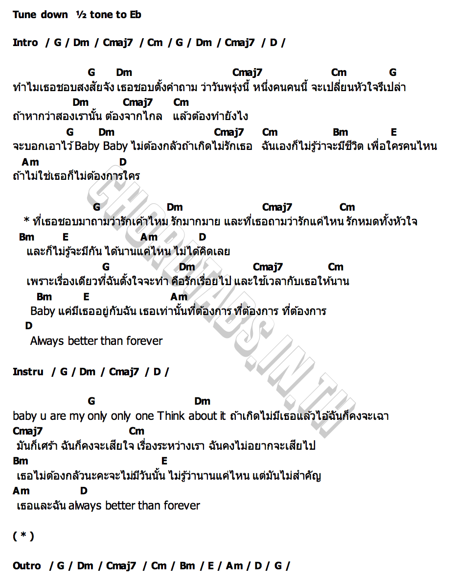 คอร์ด รักแค่ไหน (How Deep) PONCHET