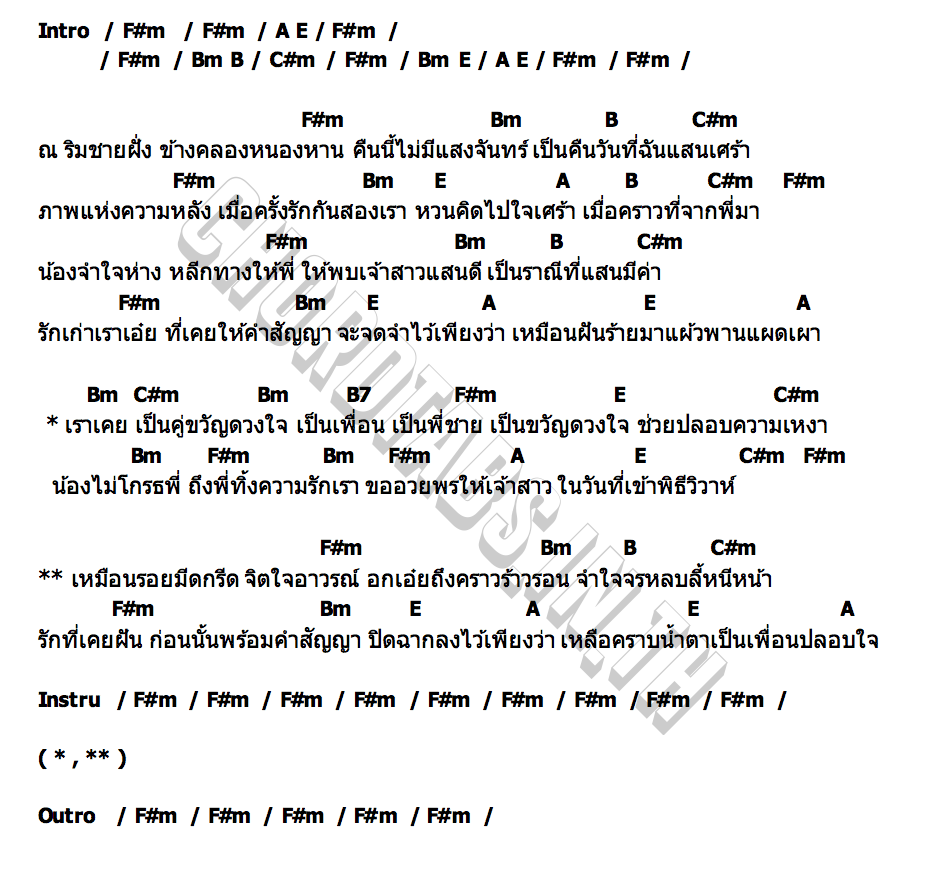 คอร์ด ลืมน้องที่หนองหาน จินตหรา พูนลาภ