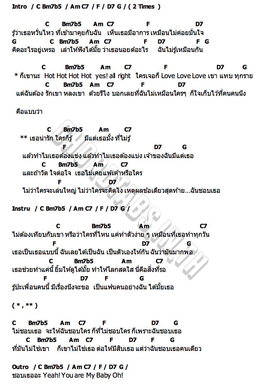 คอร์ด เหตุผลข้อเดียว (I Mean) NEVONE
