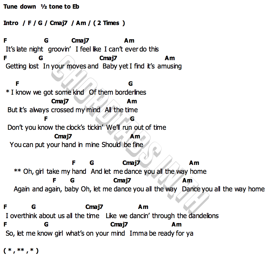 คอร์ด All The Way Home WIM