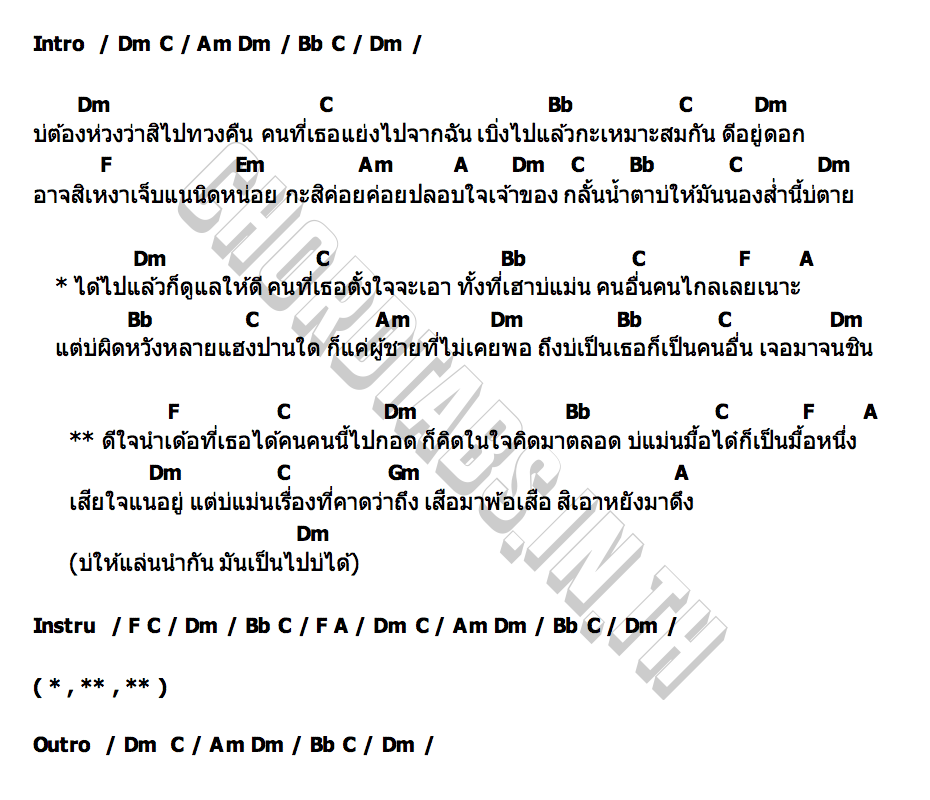 คอร์ด เสือพ้อเสือ ยุ่งยิ่ง กนกนันทน์