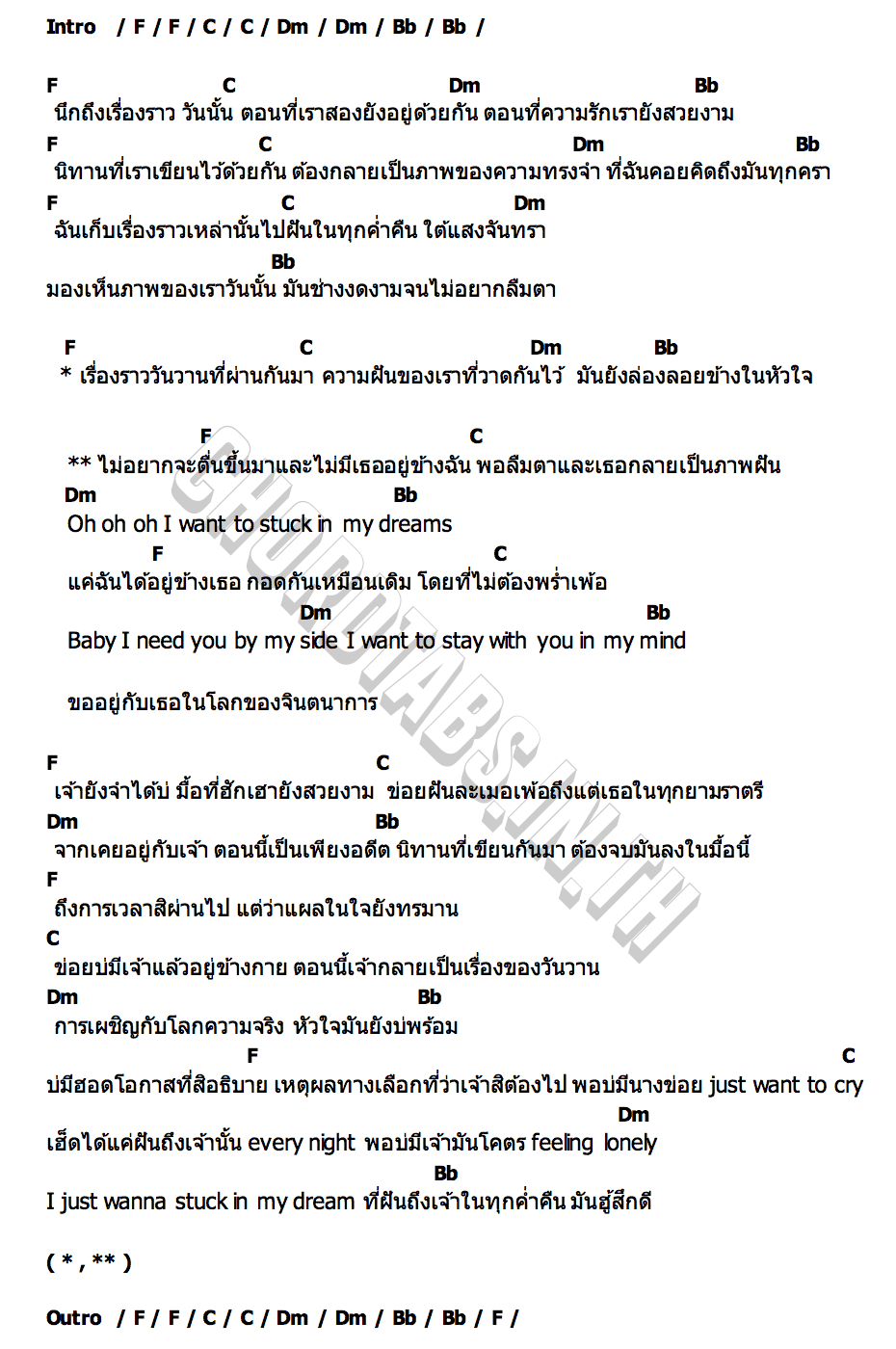 คอร์ด โลกจินตนาการ (Stuck In My Dream) Chok Thanawat