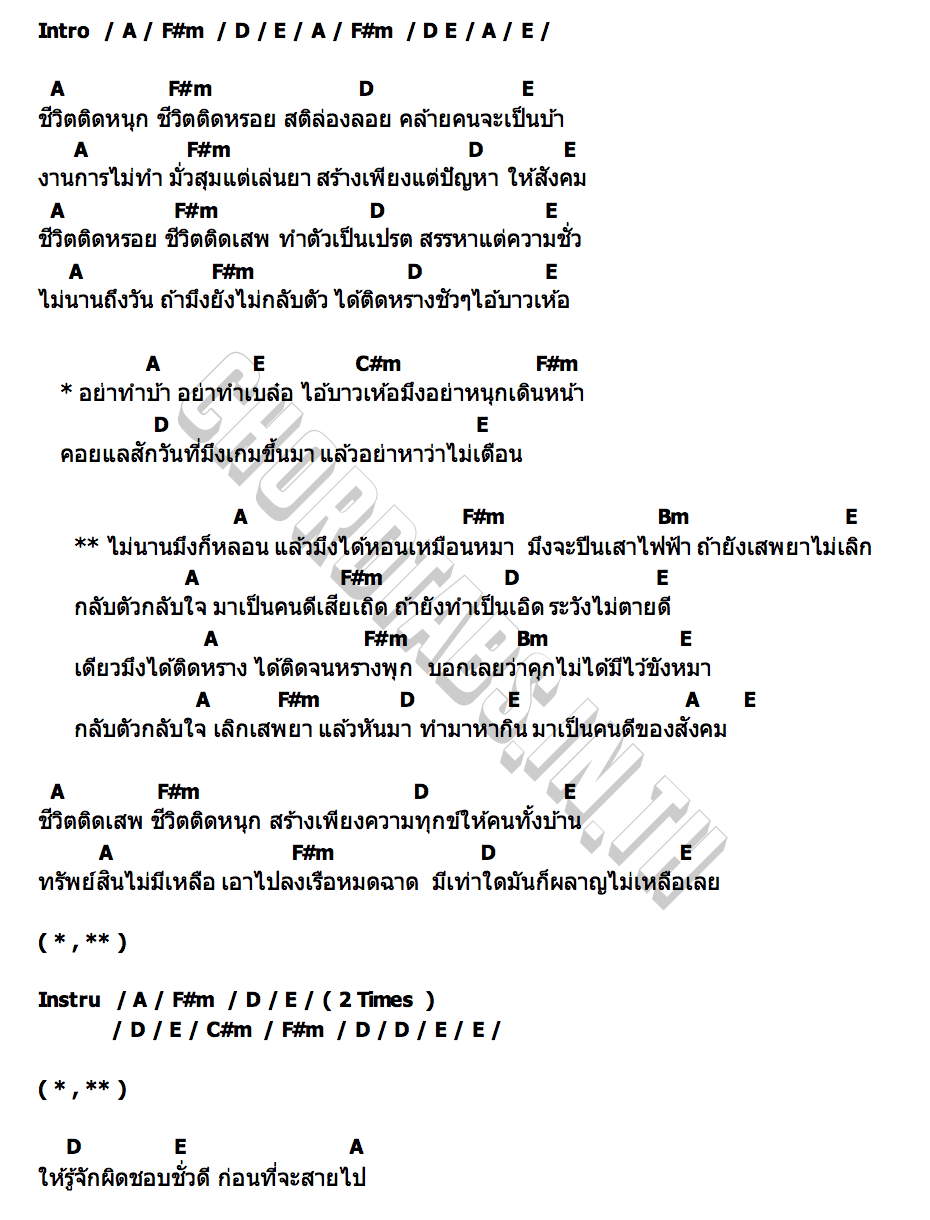 คอร์ด อย่าหนุกเดินหน้า แน๊ท ราเชนทร์