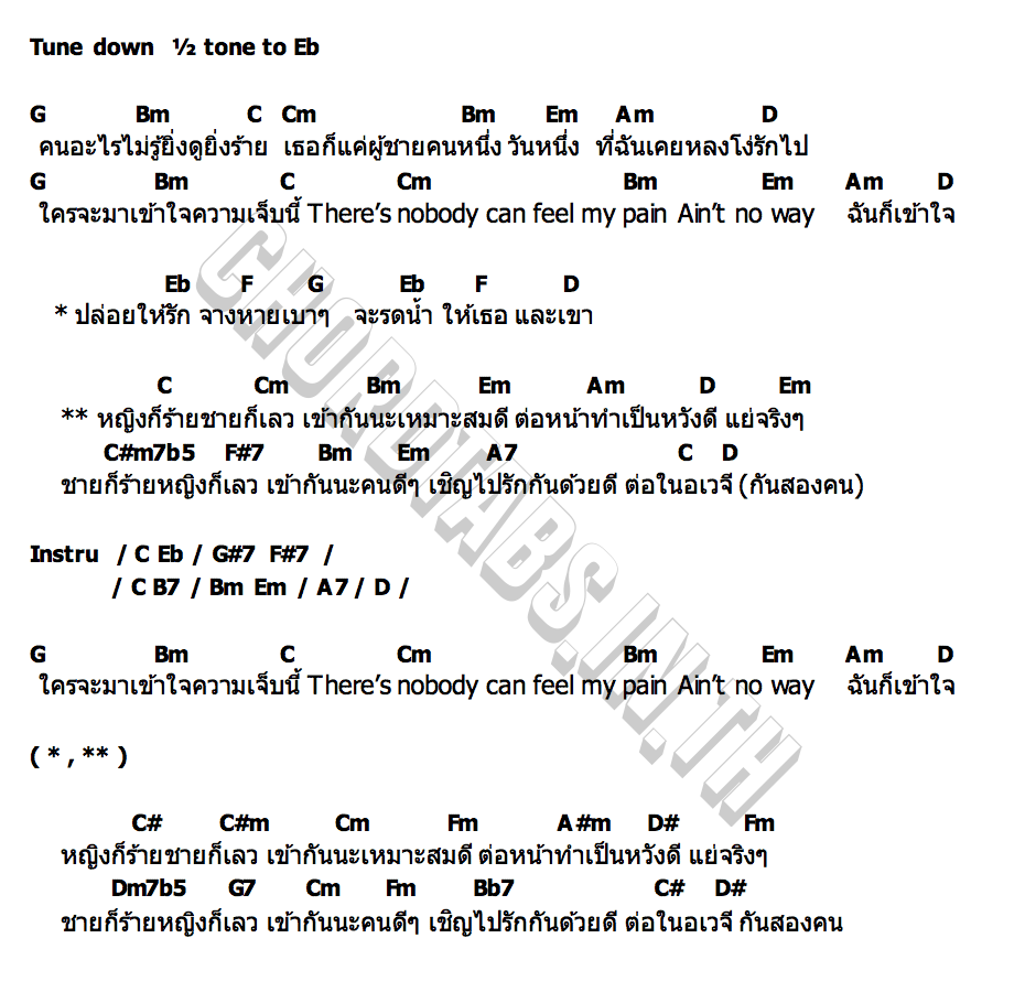 คอร์ด AWAY G (อเวจี) WANWANWAN