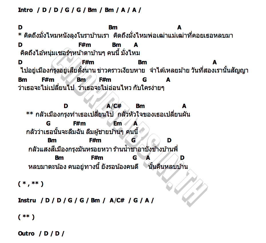 คอร์ด ชาอาบัง วงพัทลุง พาราฮัท