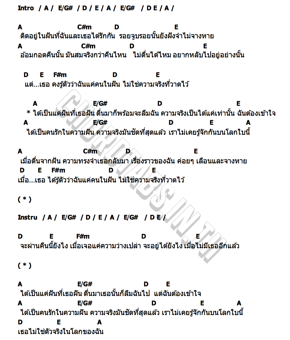 คอร์ด เราไม่เคยรู้จักกันบนโลกใบนี้ (No Exist) FRESHYNIRACHA