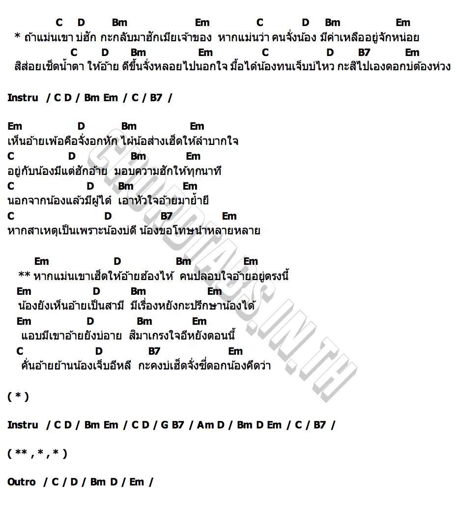 คอร์ด เขาบ่ฮักกะกลับมาฮักเมียเจ้าของ บิ๋ว กิตติมา