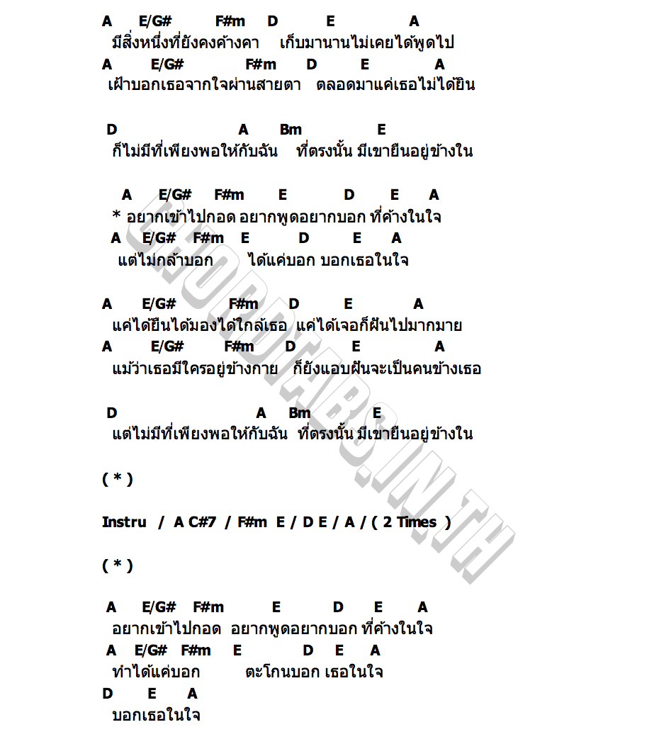 คอร์ด บอกเธอในใจ World Nopparuj