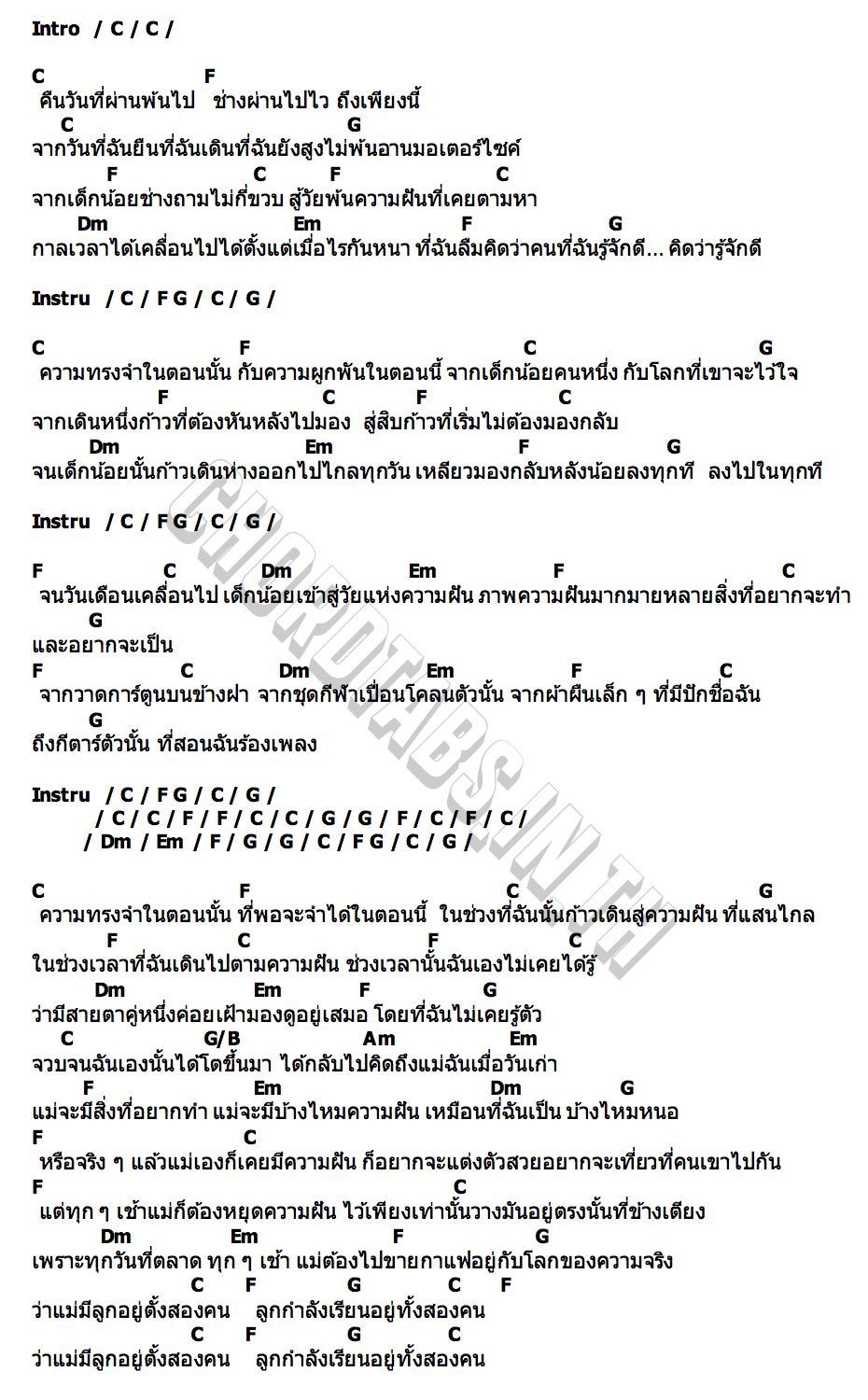 คอร์ด แม่ศรีกาแฟ Boy Imagine s