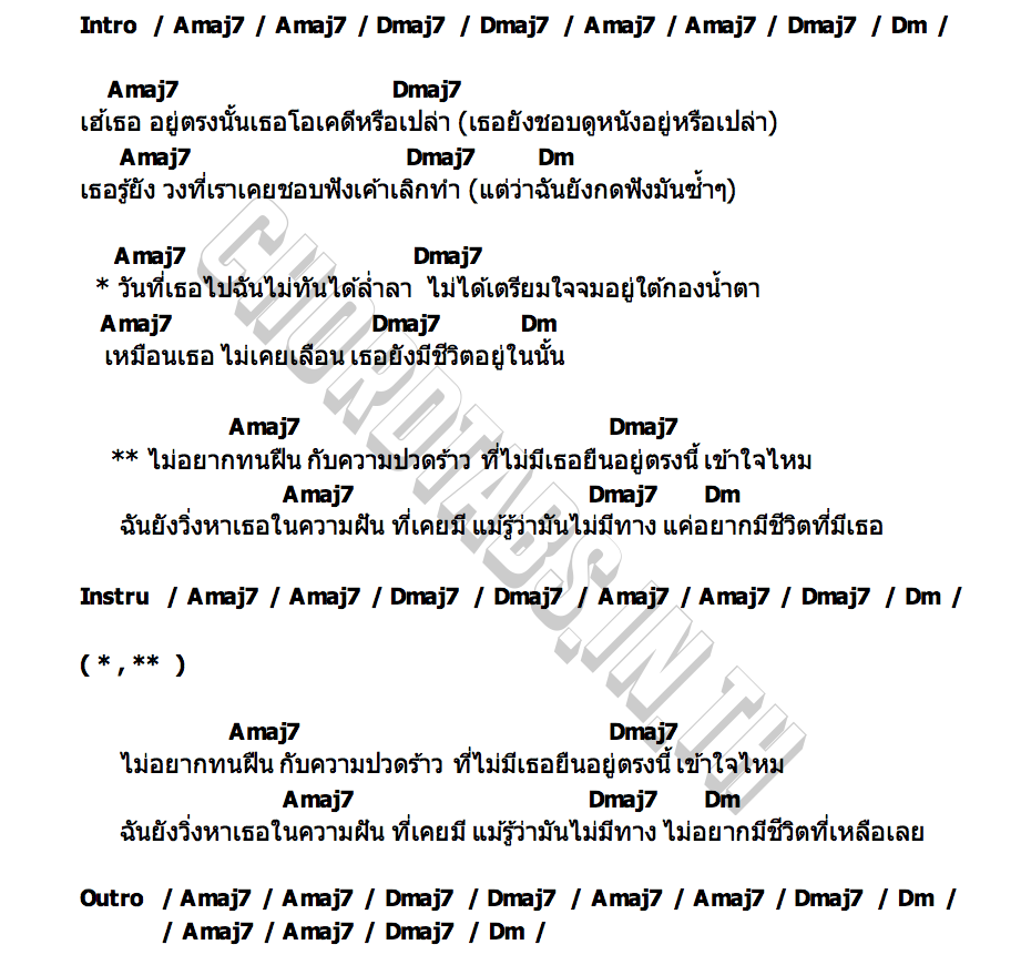 คอร์ด Badbye Raine Cloud