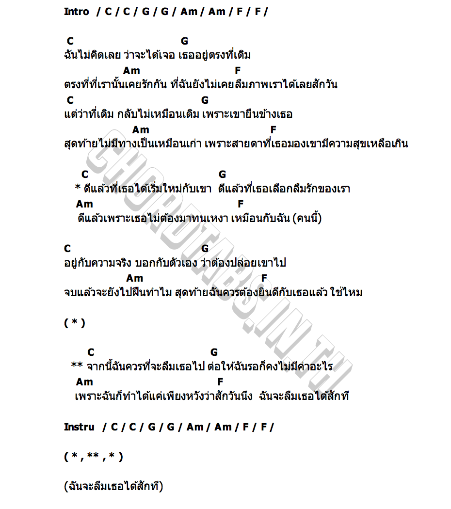 คอร์ด ดีแล้ว Methane